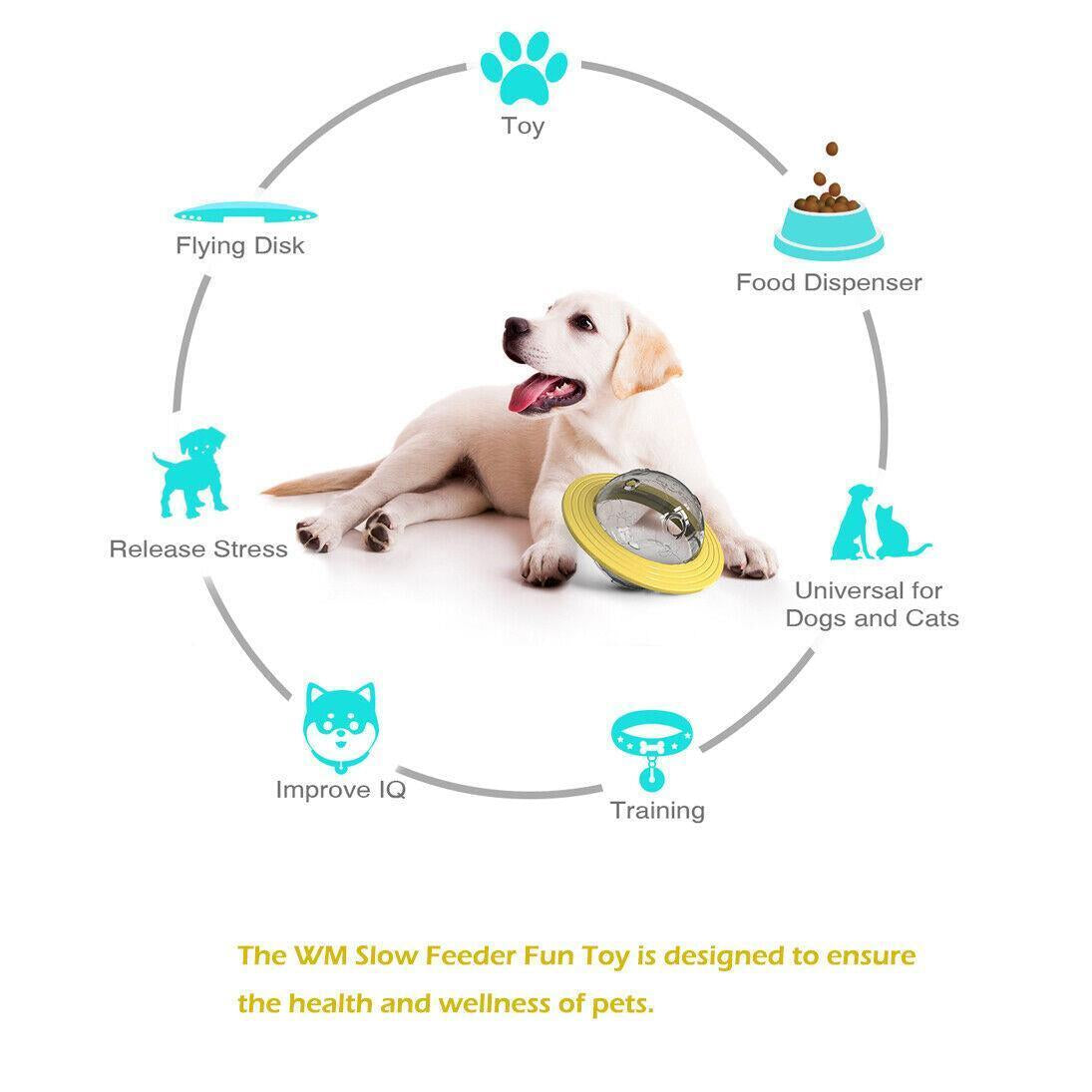 Puzzle Pet Treat Dispenser Ball for Dogs and Cats