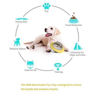 Puzzle Pet Treat Dispenser Ball for Dogs and Cats 